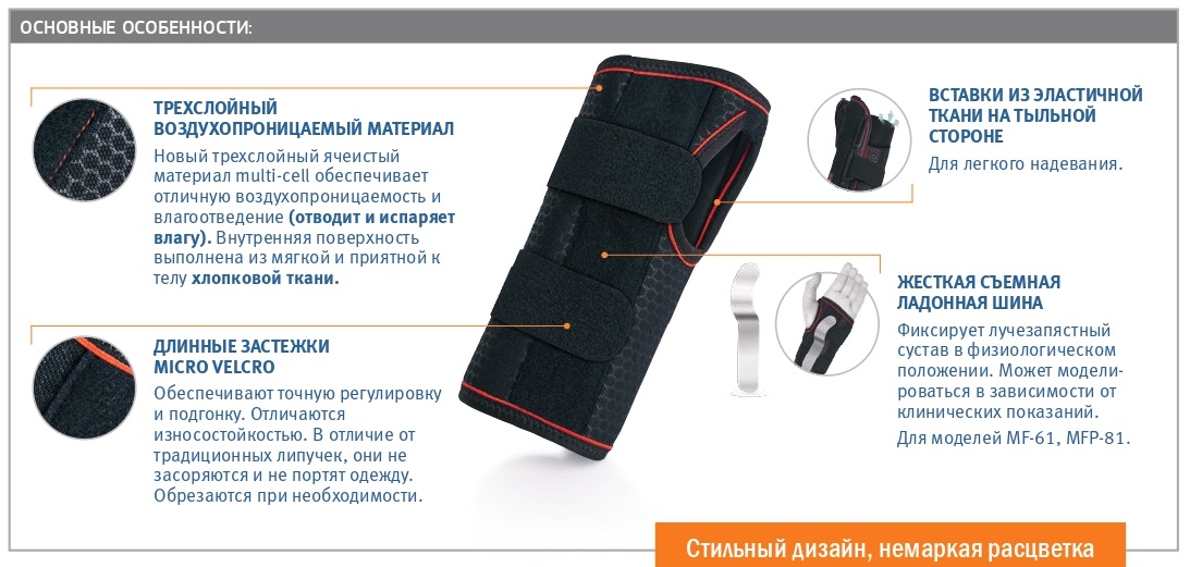 Ортез лучезапястный полужесткий